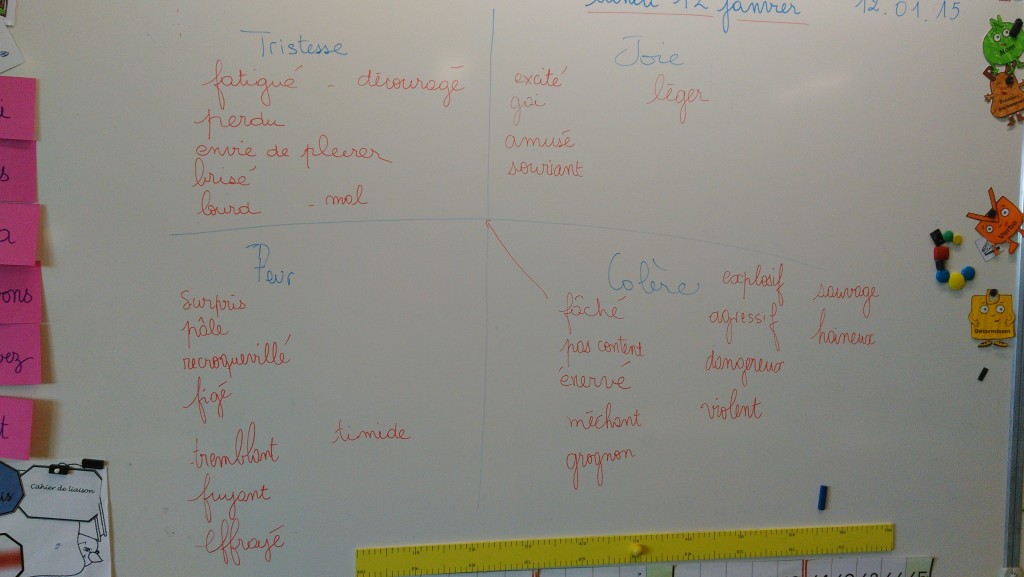 Exprimer ses émotions